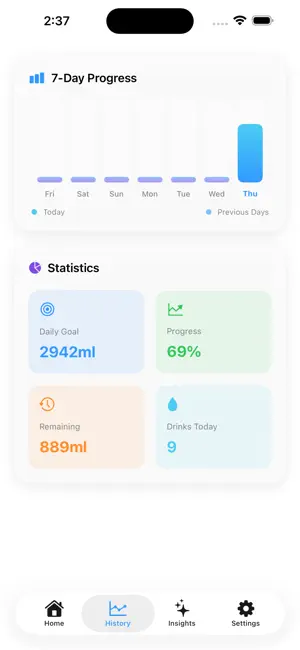 Hydrate Hive: Smart Tracker screenshot 2