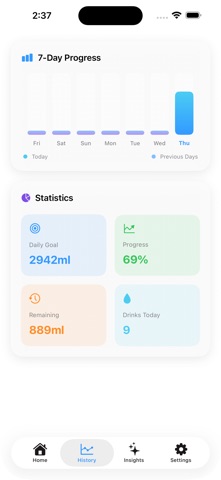 Hydrate Hive: Smart Tracker screenshot