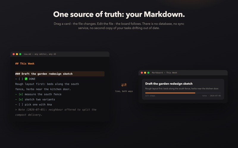 Markboard: Kanban for Markdown screenshot