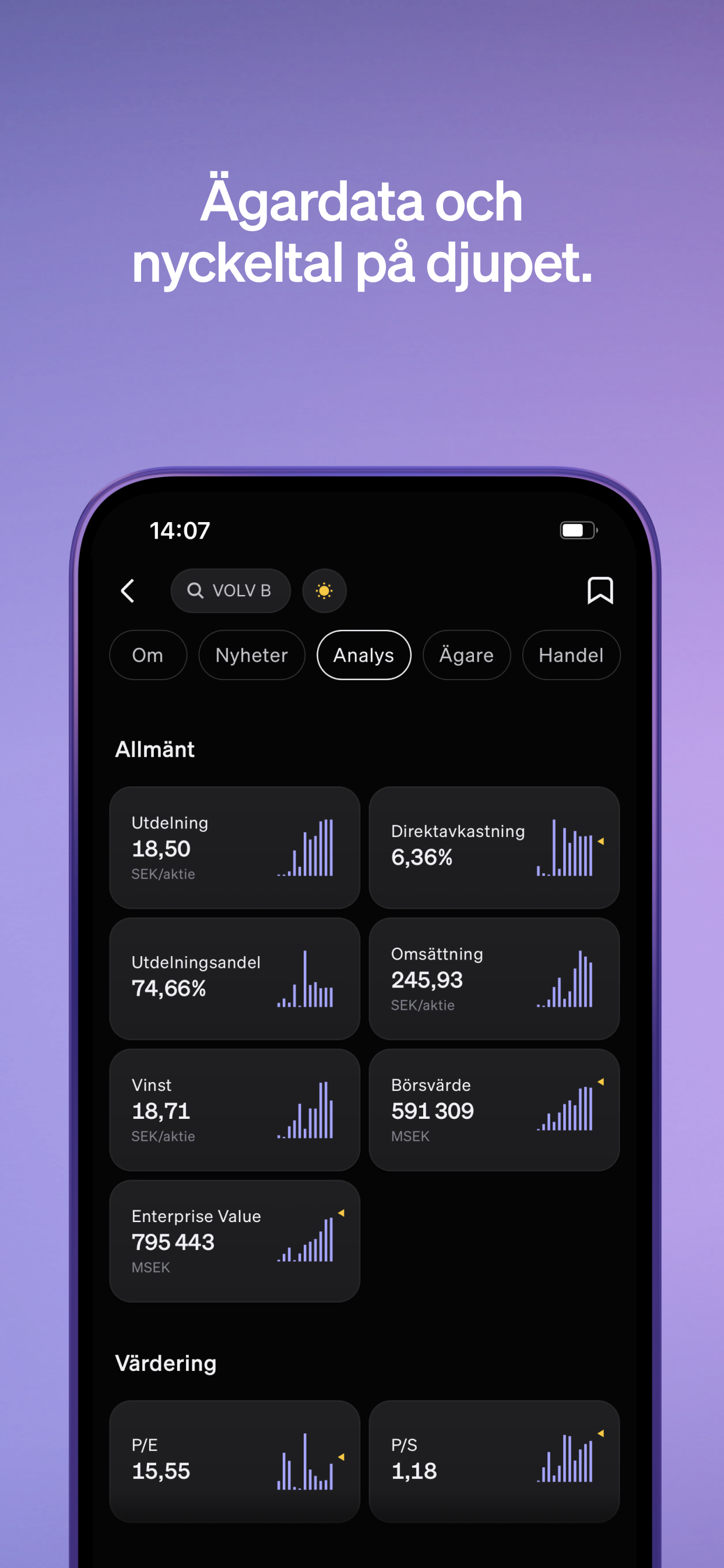 SAVR