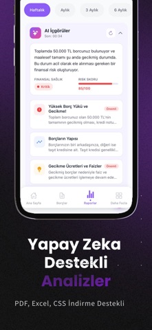 Borcly – Debt & Budget Tracker Screenshot 2 of 5