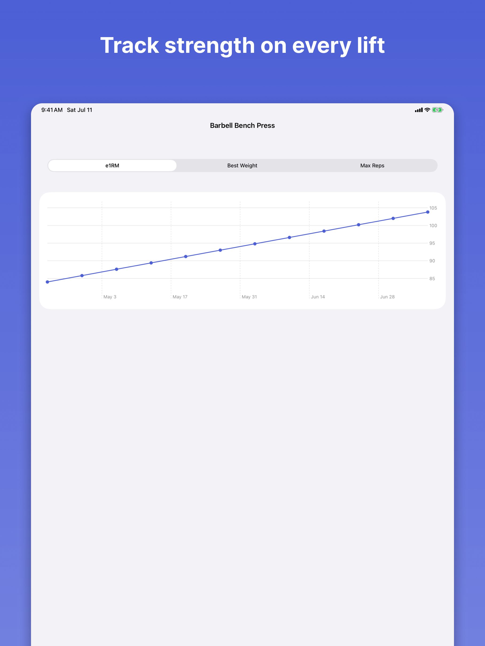 WoDiTA - Workout Diary screenshot 12