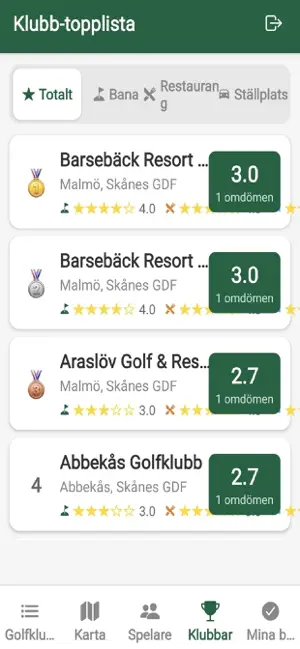 Golfloggen screenshot 1