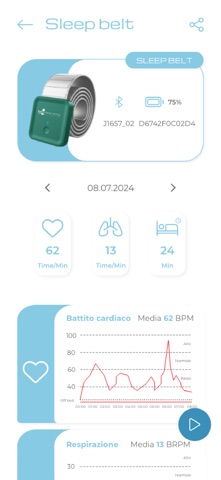 BSpace Digital Care Screenshot 4 of 5