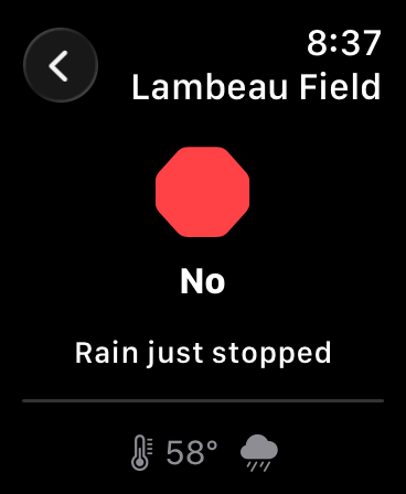 Fieldwise - Field Conditions