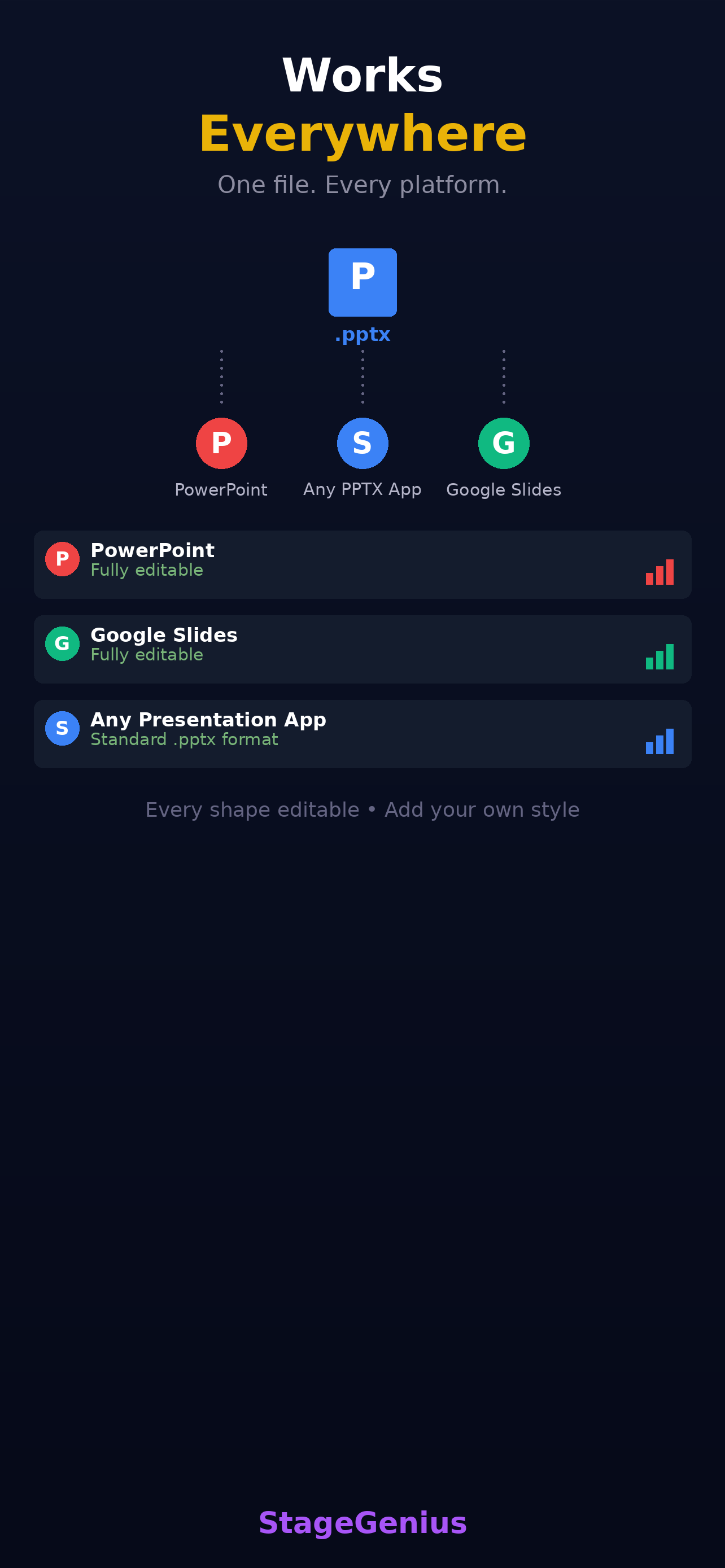 StageGenius - PDF to Slides