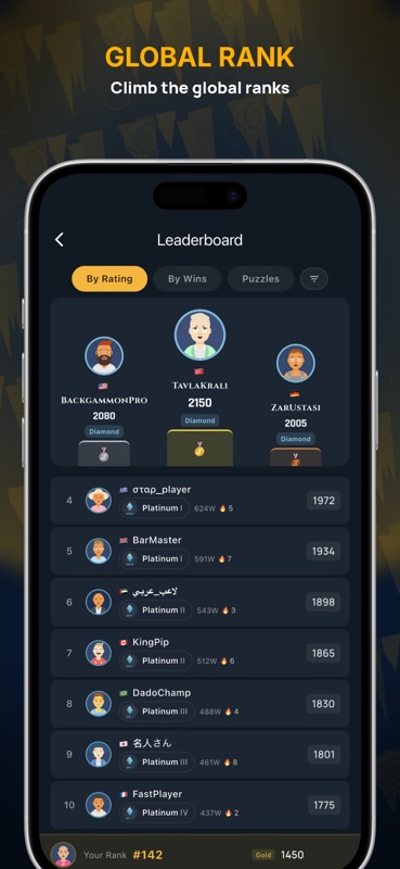 Online Backgammon screenshot 9