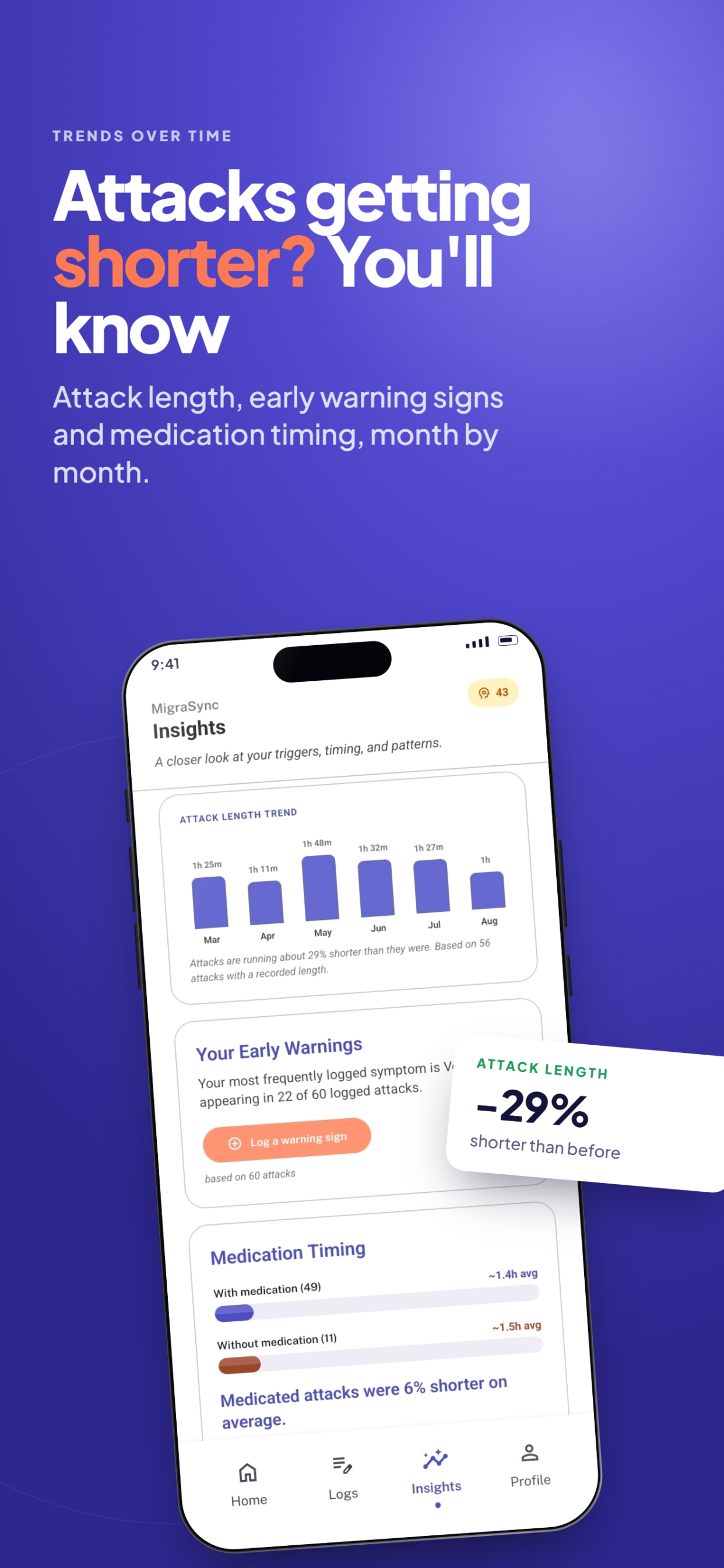 MigraSync: Migraine Tracker screenshot 7