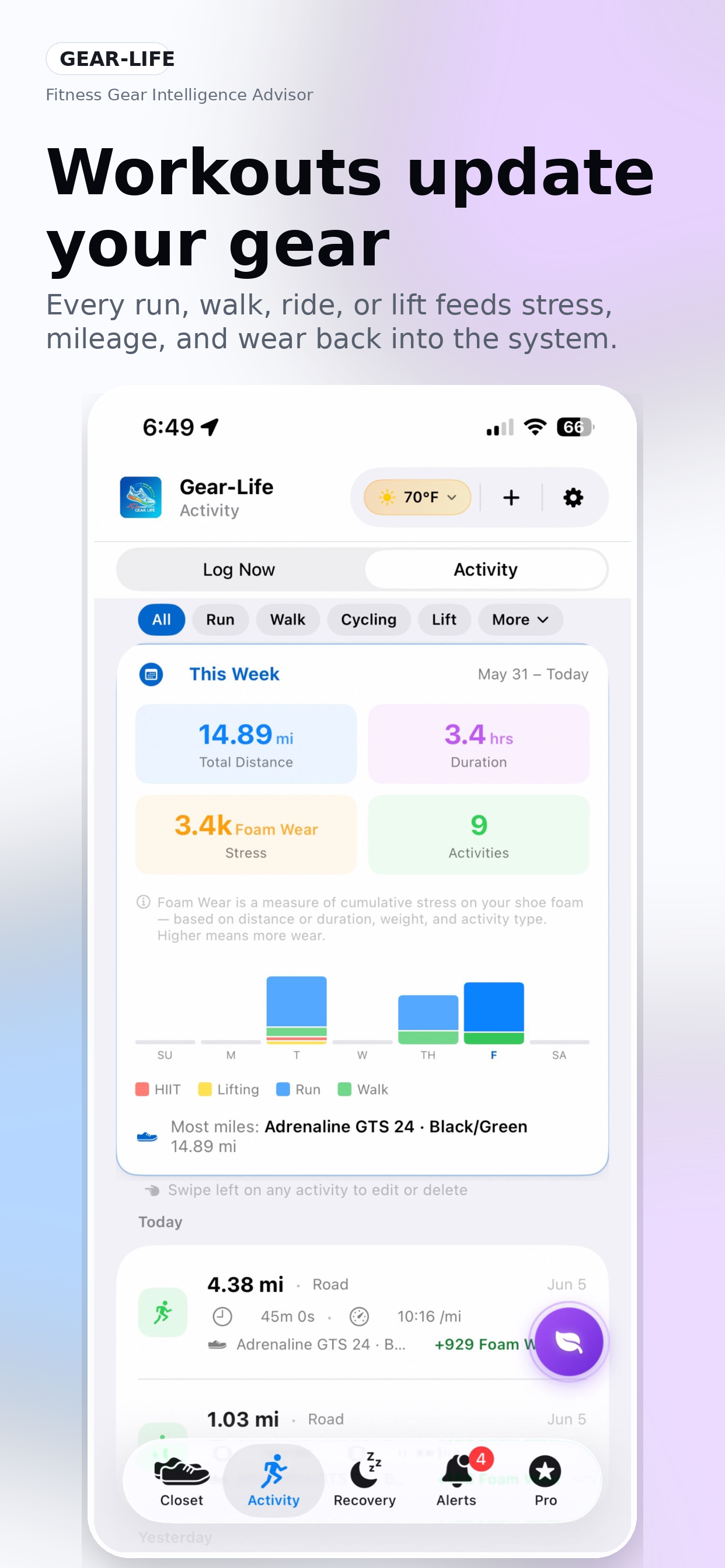 Gear-Life screenshot 2