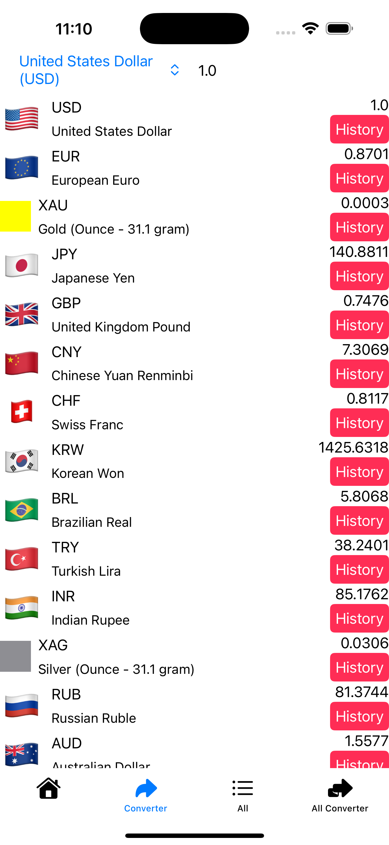 Currency Converter: Calculator