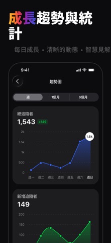 IG 粉絲追蹤：取關分析 screenshot 5