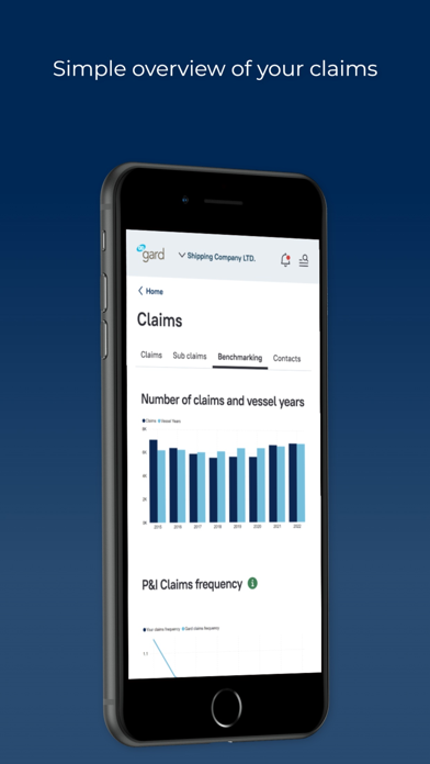 Gard - Marine Insurance Screenshot