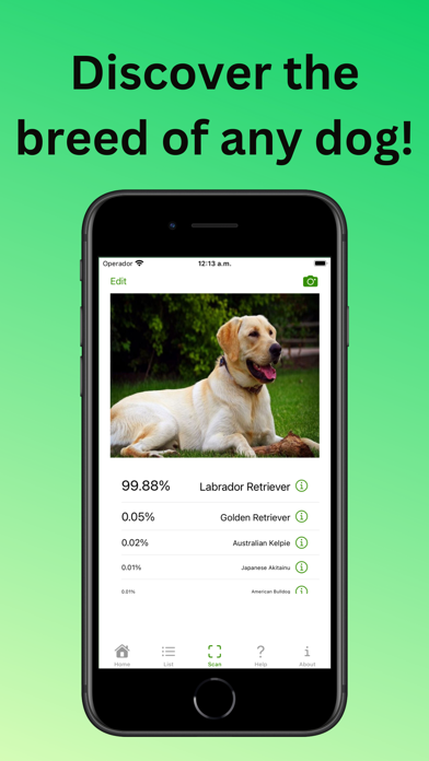 DoggyApp - Identify Dog Breeds Screenshot
