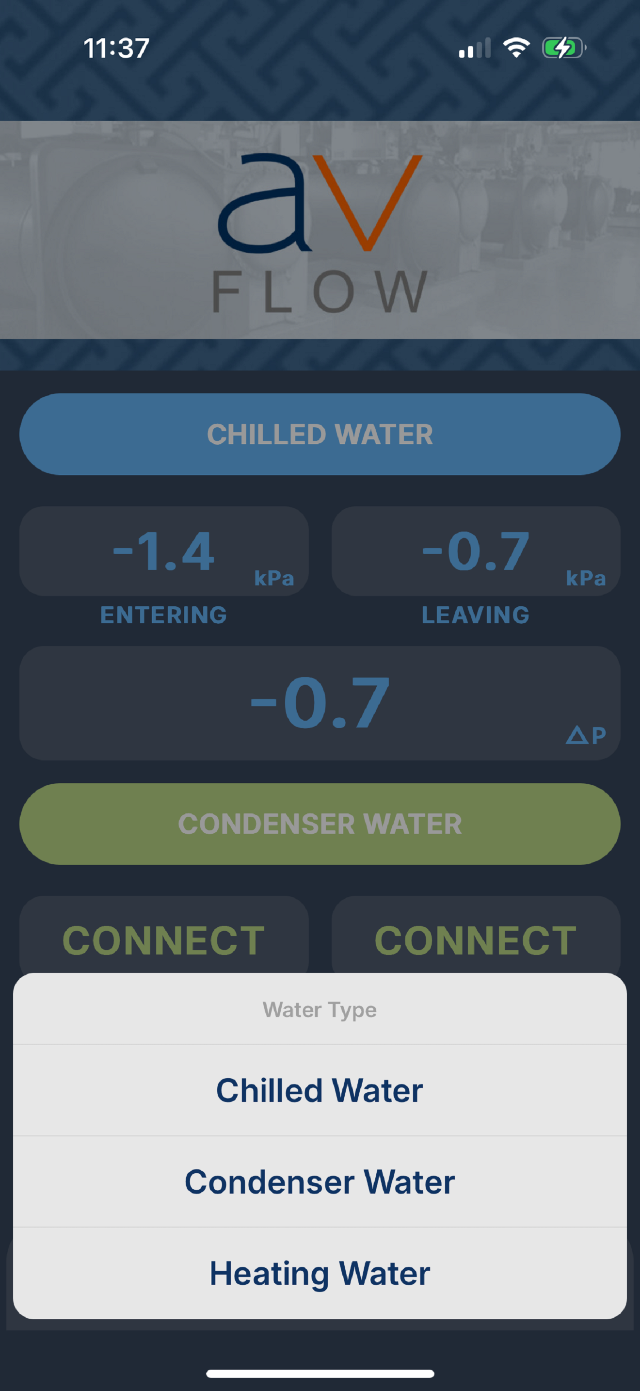 AVFlow