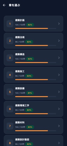 二級建築士対策 のスクリーンショット
