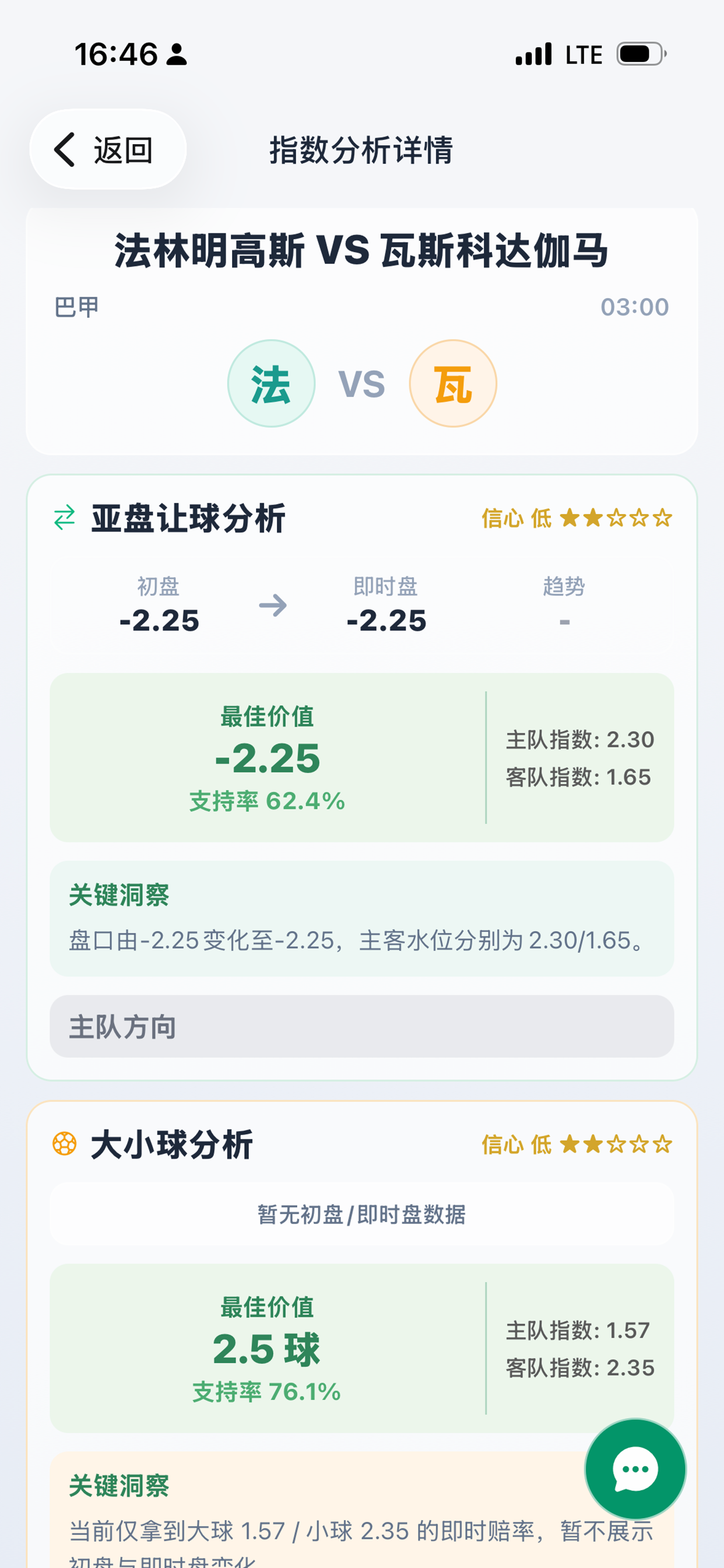 足智多球