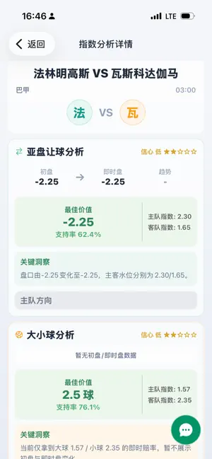 足智多球 screenshot 3