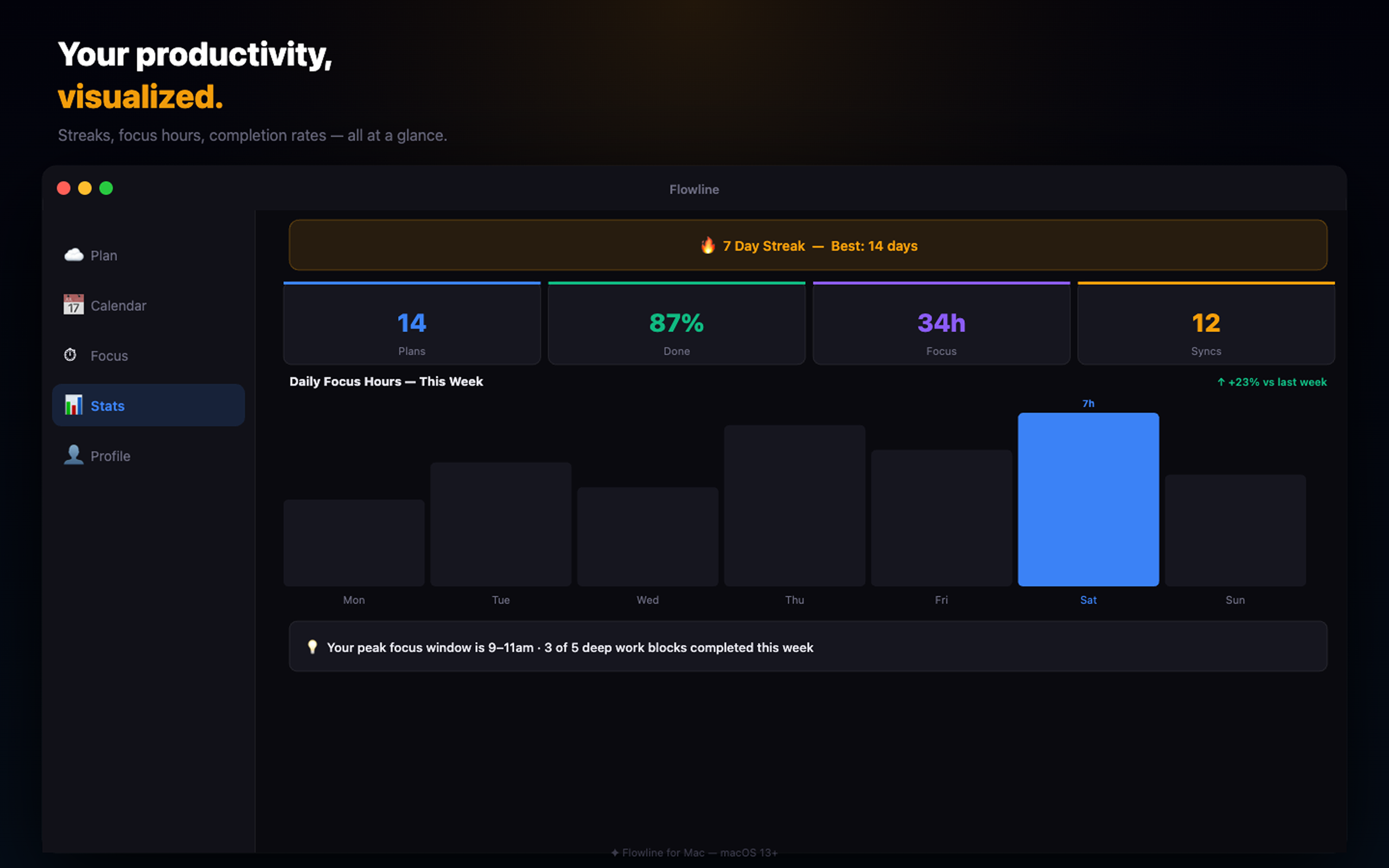 Flowline: AI Day Planner screenshot 8