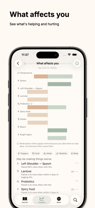 Tended: Symptom Tracker Screenshot 6 of 10