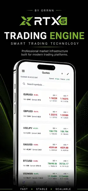 RTX5 Trading Terminal screenshot 3