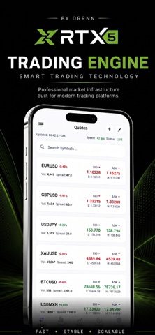 RTX5 Trading Terminal Screenshot 3 of 8