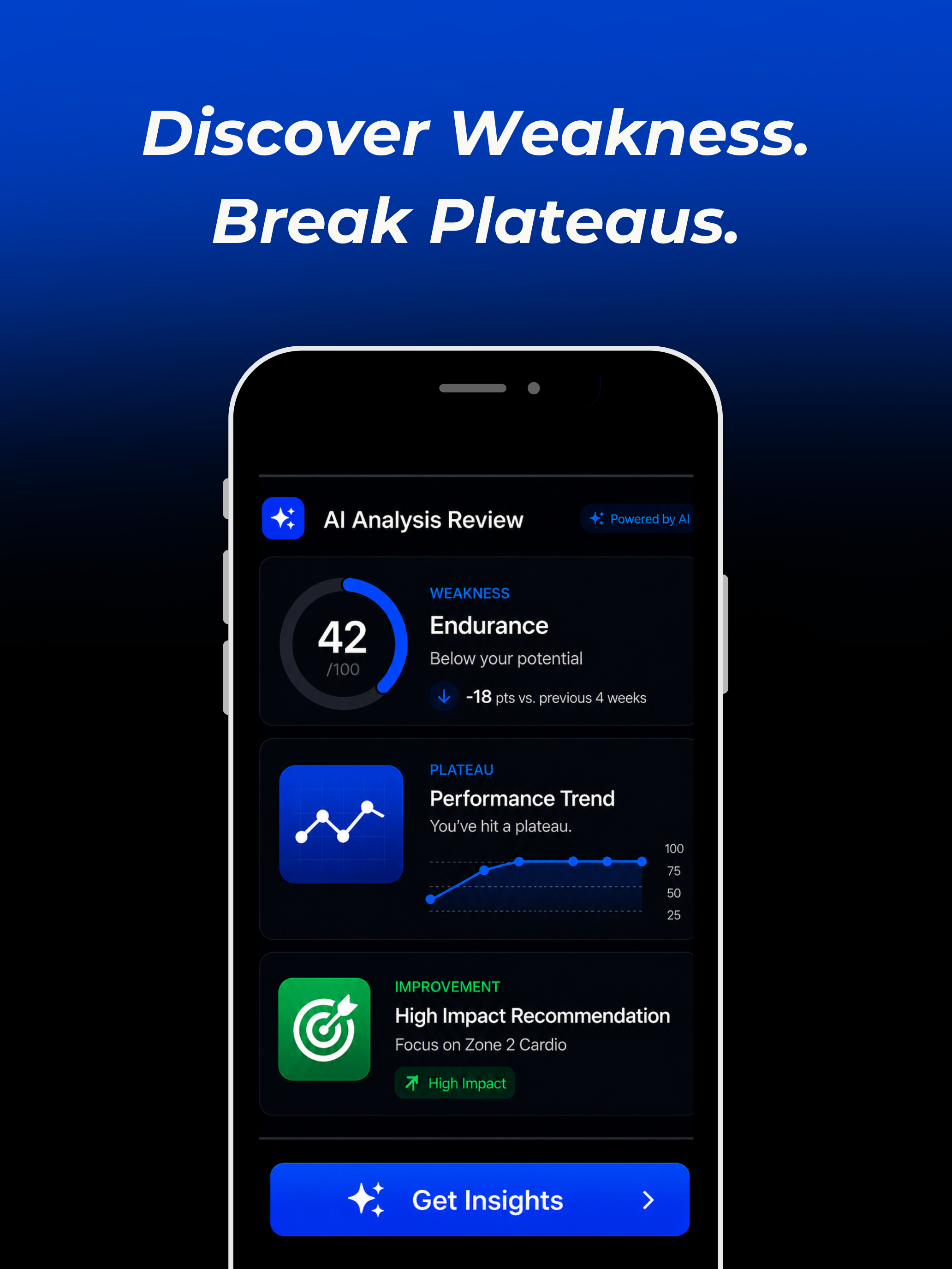 Adiletix: Elite Fitness App screenshot 17