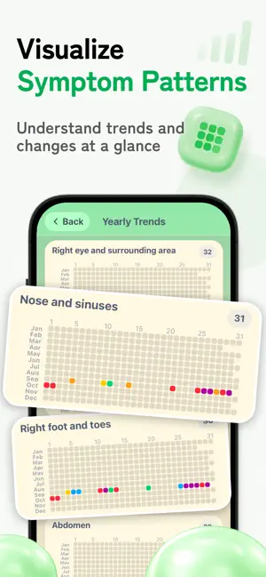 WellnessTrax: 3D Pain Tracker screenshot 3