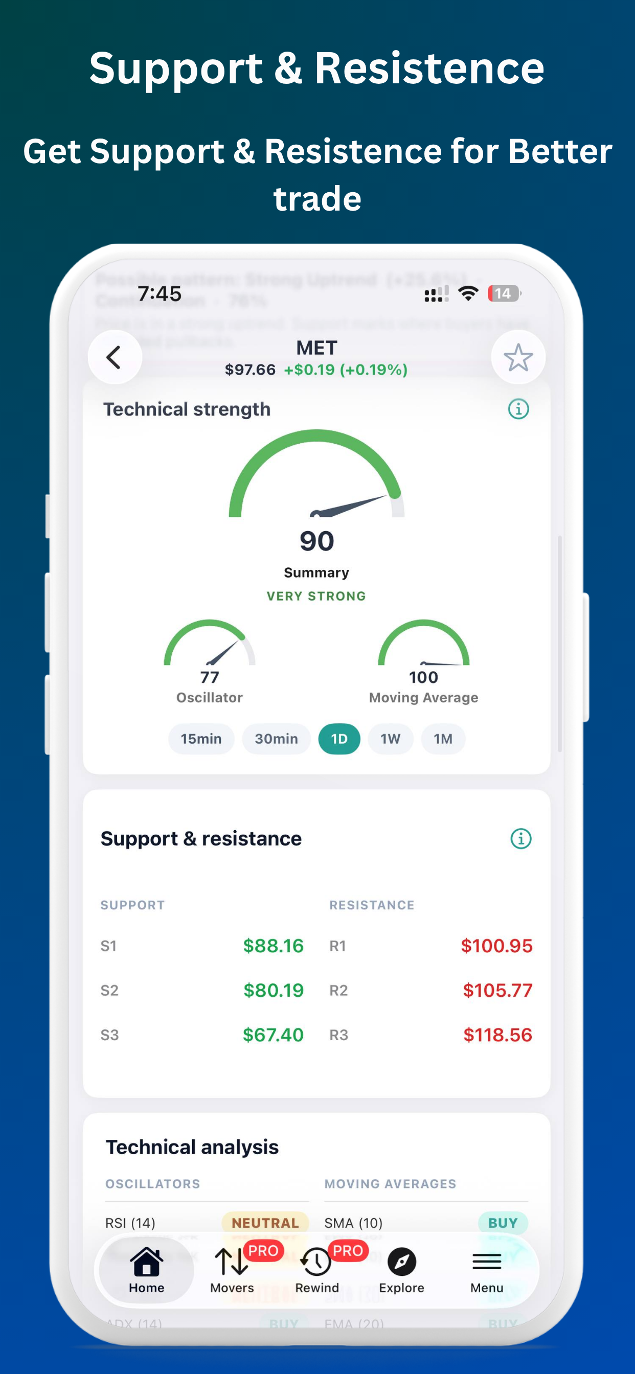 Stock View: Stock Screener screenshot 4