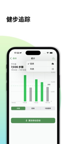 森林指南: 步数与植物识别 screenshot