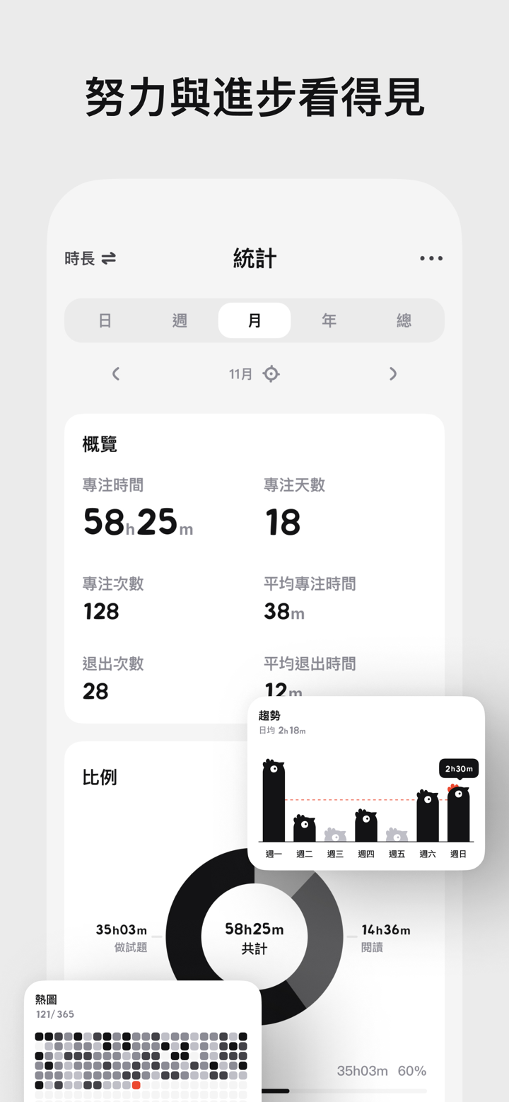 小雞專注－番茄鐘自律學習計時器極簡治癒學霸必備 screenshot 7