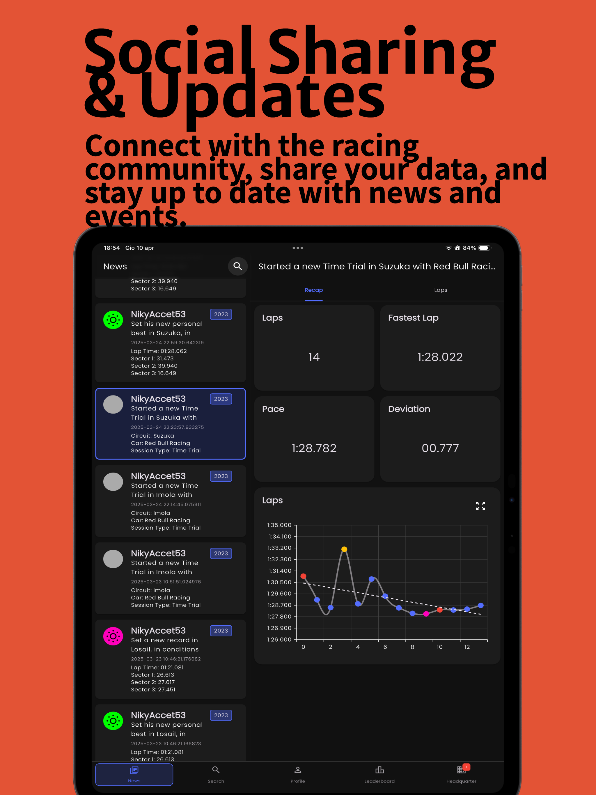 Race Data PRO
