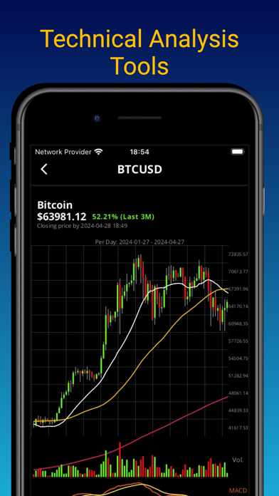 Crypto Trading AI : CPreds iPhone screenshot 5 - Finance app