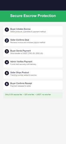 WholesaleHub - B2B Marketplace screenshot