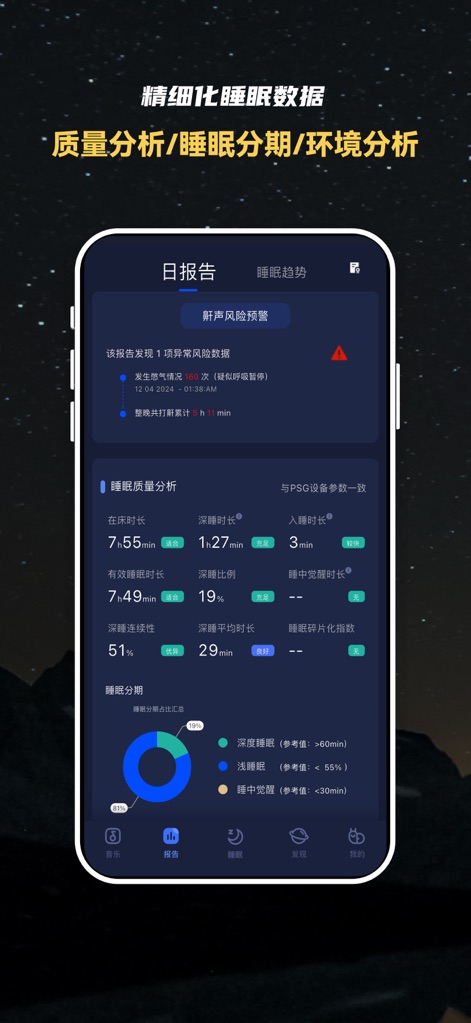 蜗牛睡眠-睡眠监测,鼾声梦话记录,深度睡眠检测,失眠哄睡神器 - Detailed Sleep Metrics
