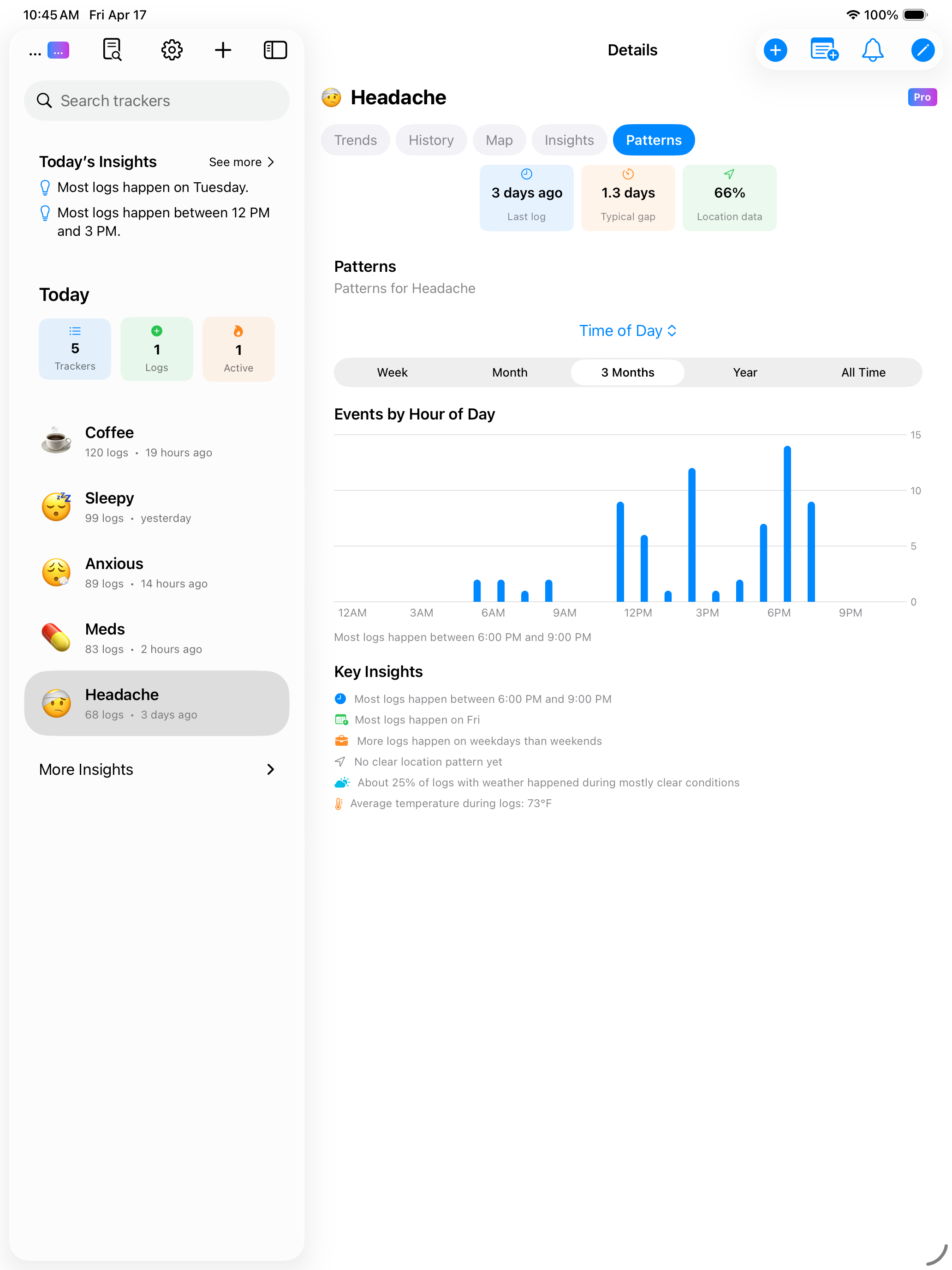 Ocurio: Habit Tracker