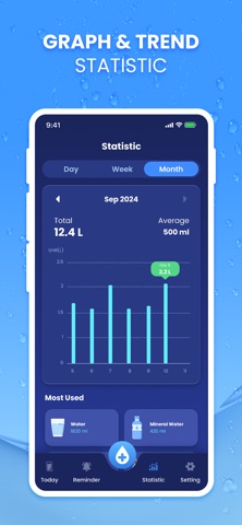 Water Tracker: Daily Reminder Screenshot 4 of 6