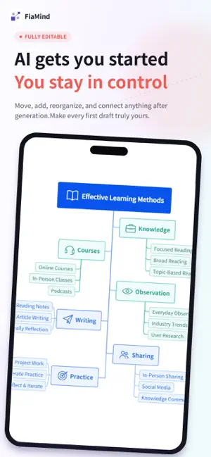 FiaMind AI Mind Mapping screenshot 3