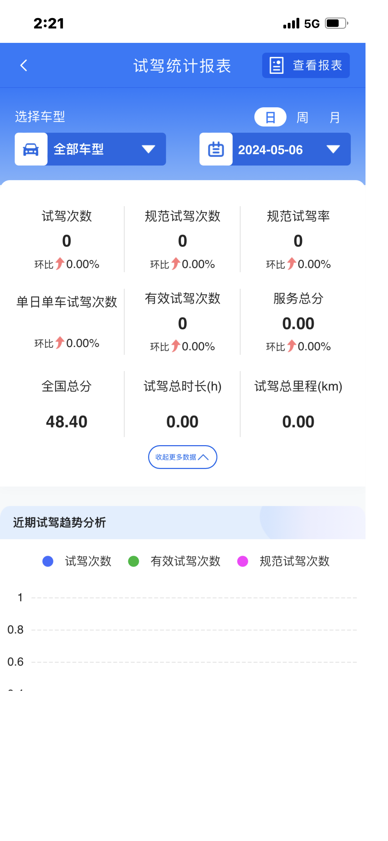 哪吒慧商宝