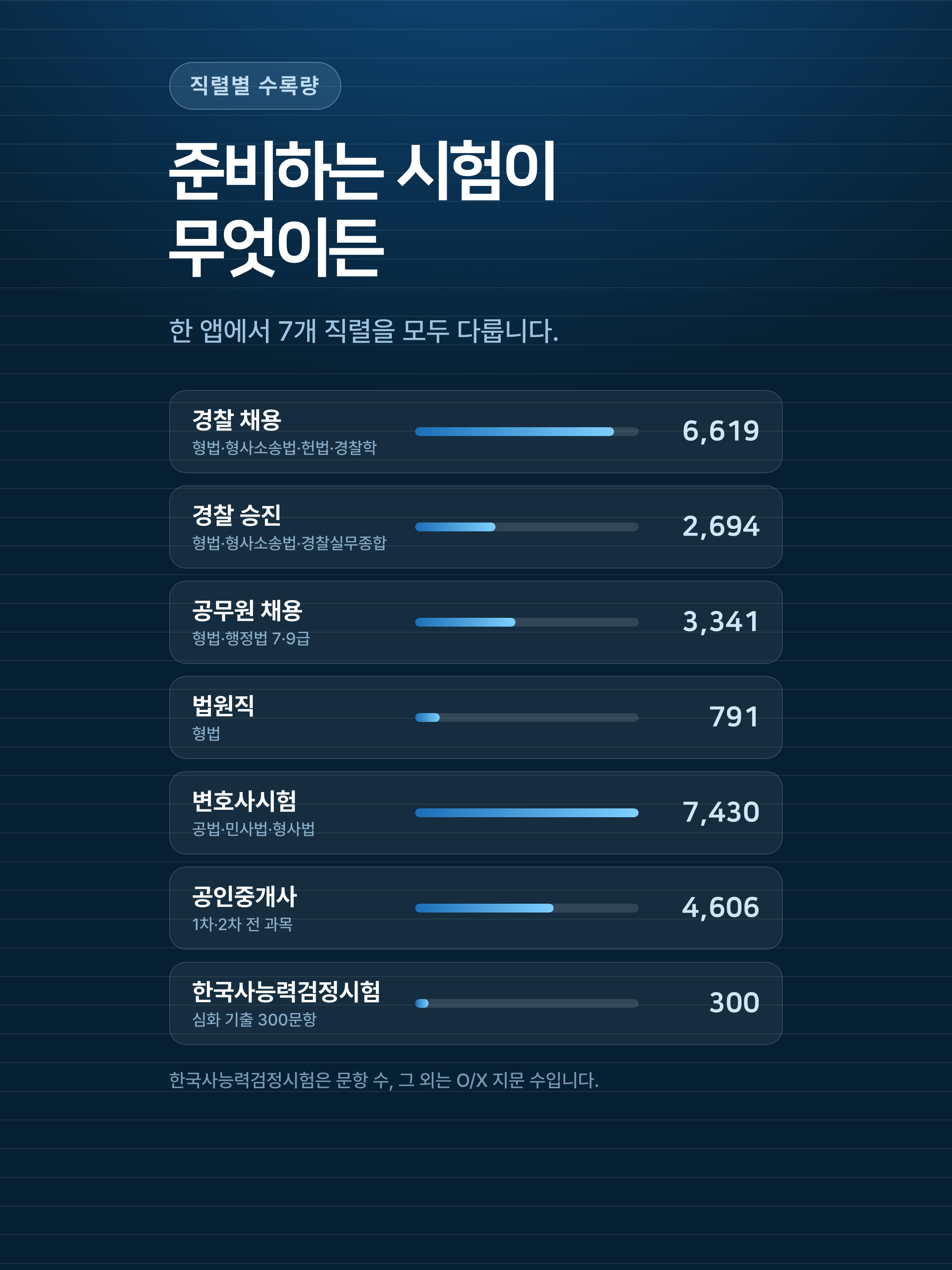 합격왕 - 기출 지문연습 screenshot 13