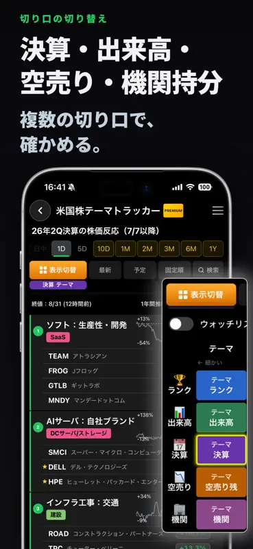 米国株テーマトラッカー screenshot 7 of 9