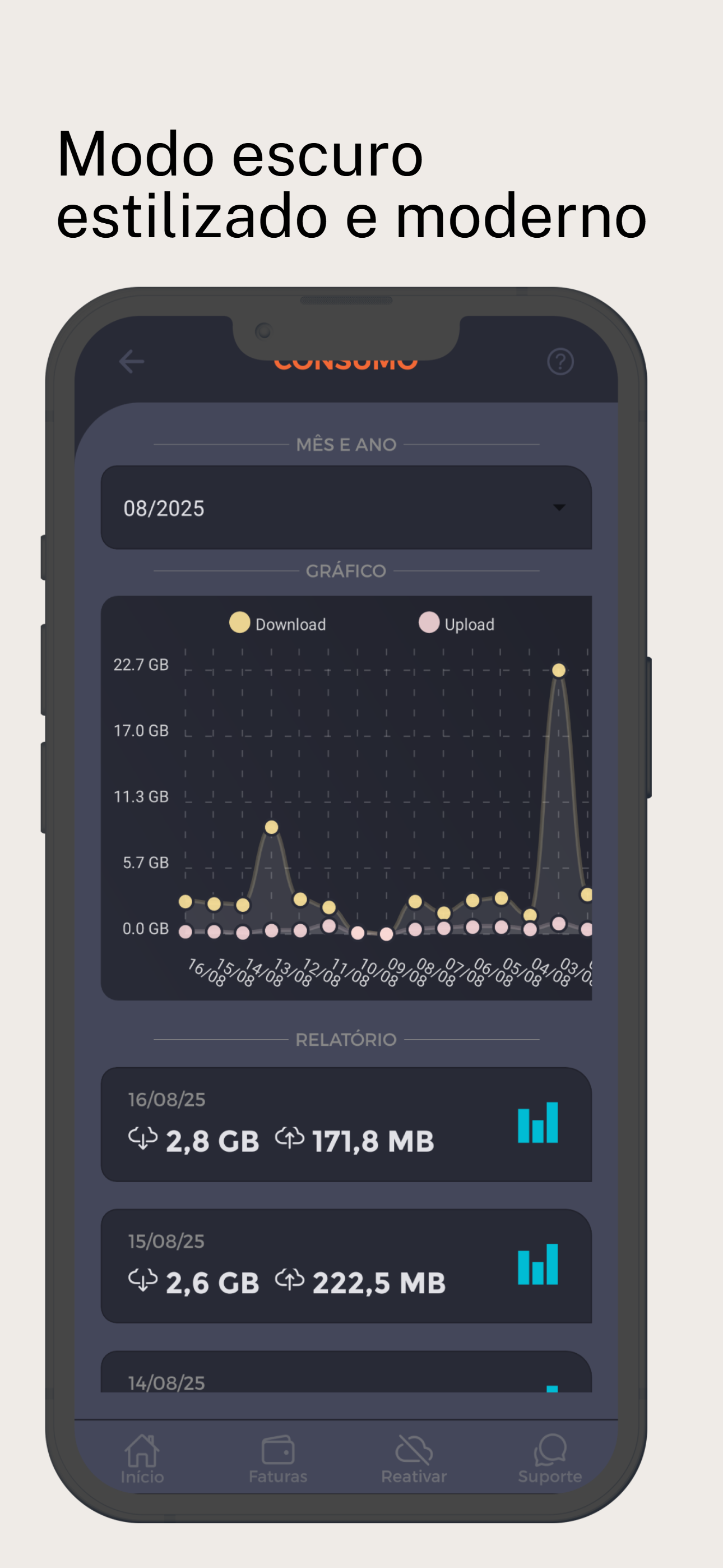 PJM Net Internet