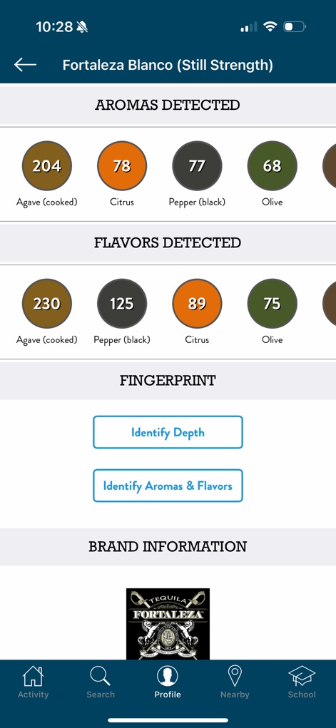 Agave Matchmaker - Food & Drink App | MWM