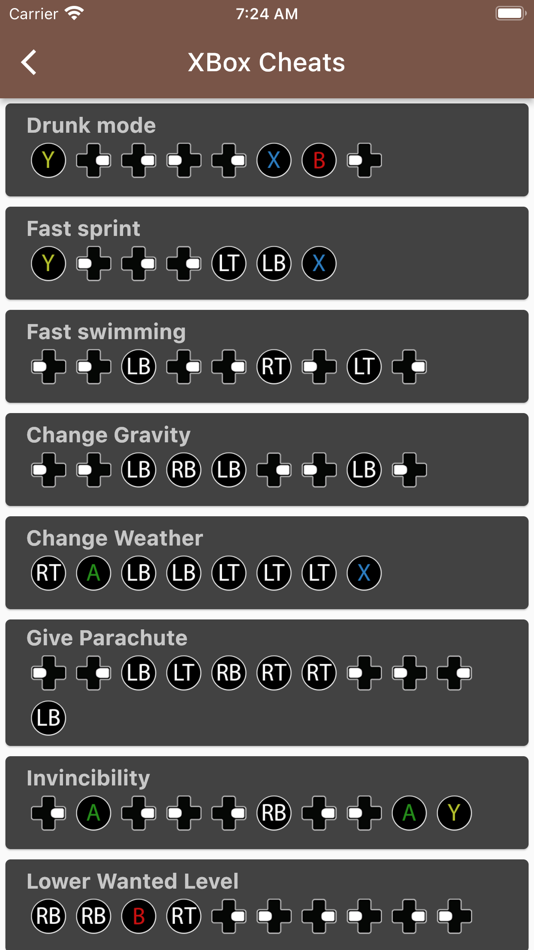 #4. Cheat Codes For GTA 5 V (iOS) Tekijänä: Arun Sharma