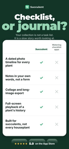 Succulent: Cactus Care Journal Screenshot 8 of 8