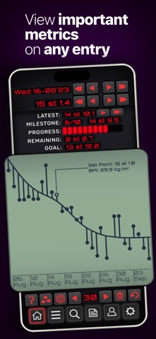 Weight Loss Tracker 2025 iPhone screenshot
