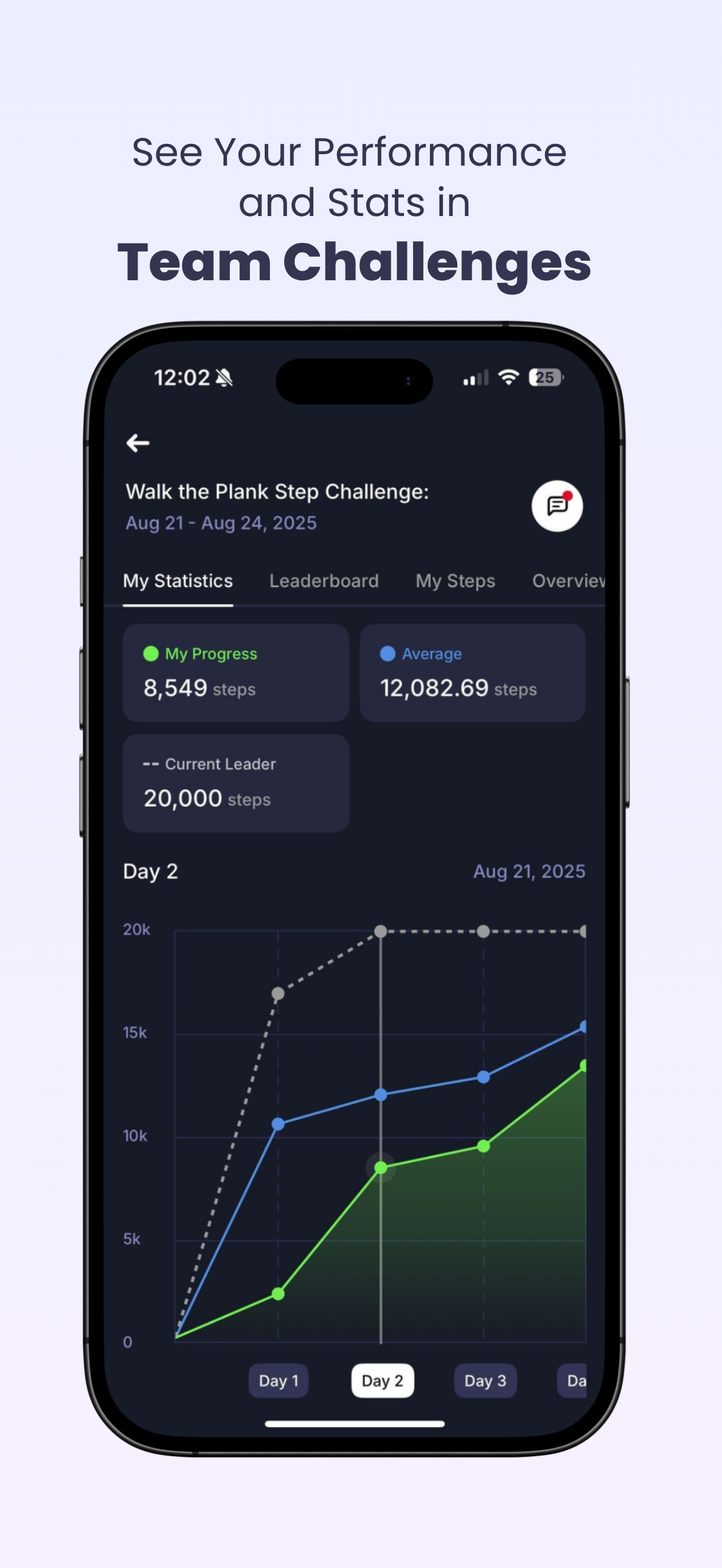 Wellness Coach screenshot 3