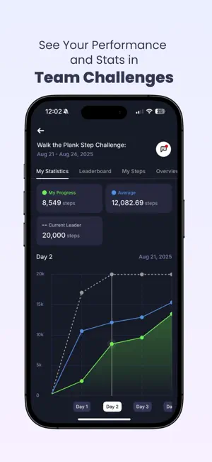 Wellness Coach screenshot 3