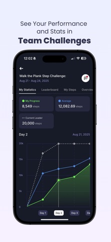 Wellness Coach screenshot