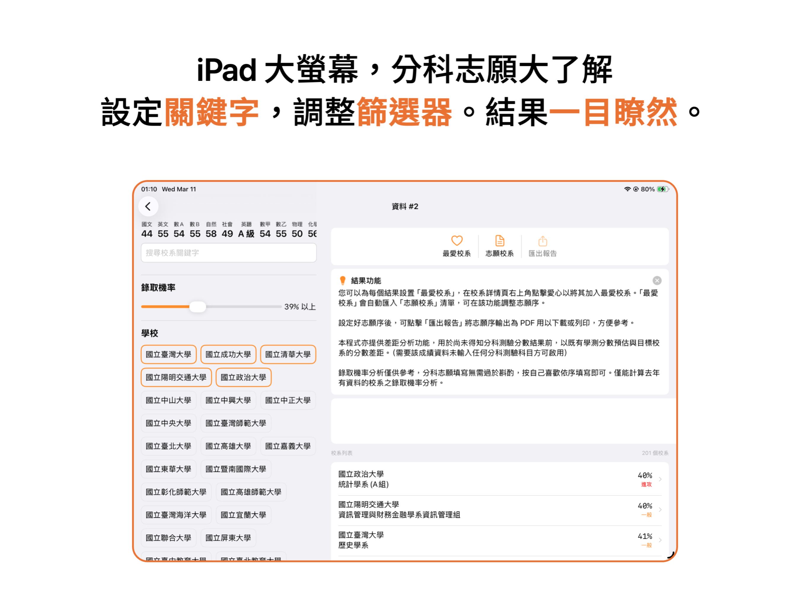 分科測驗分析