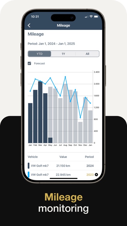 ARBA Auto: Maintenance Tracker screenshot-4